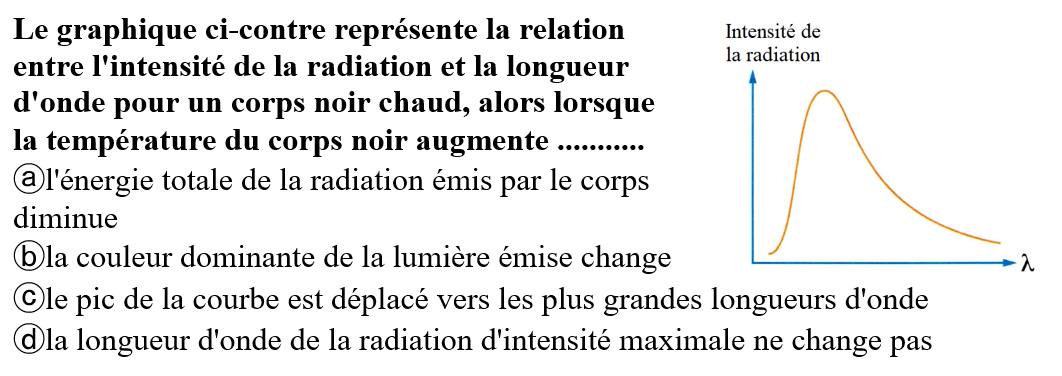 Question 4