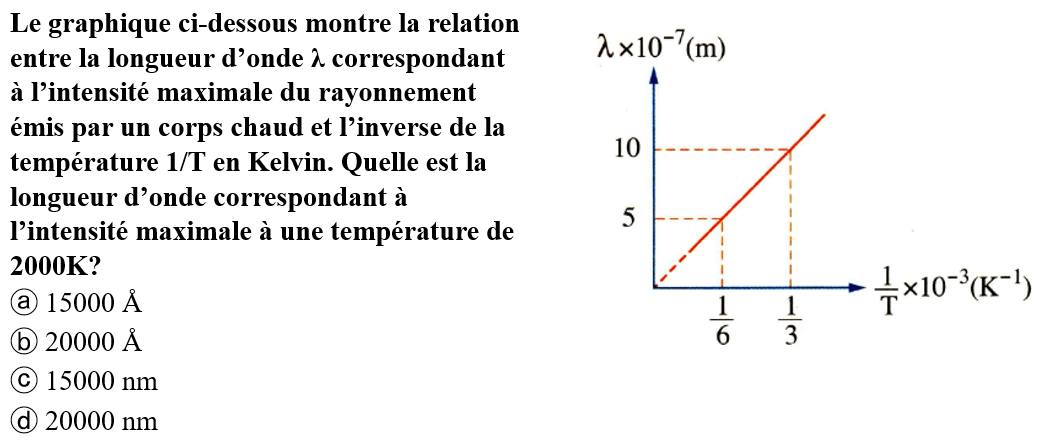 Question 3