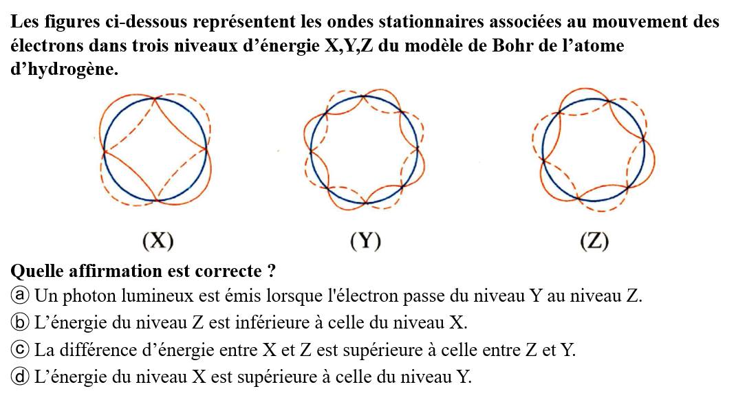 Question 3
