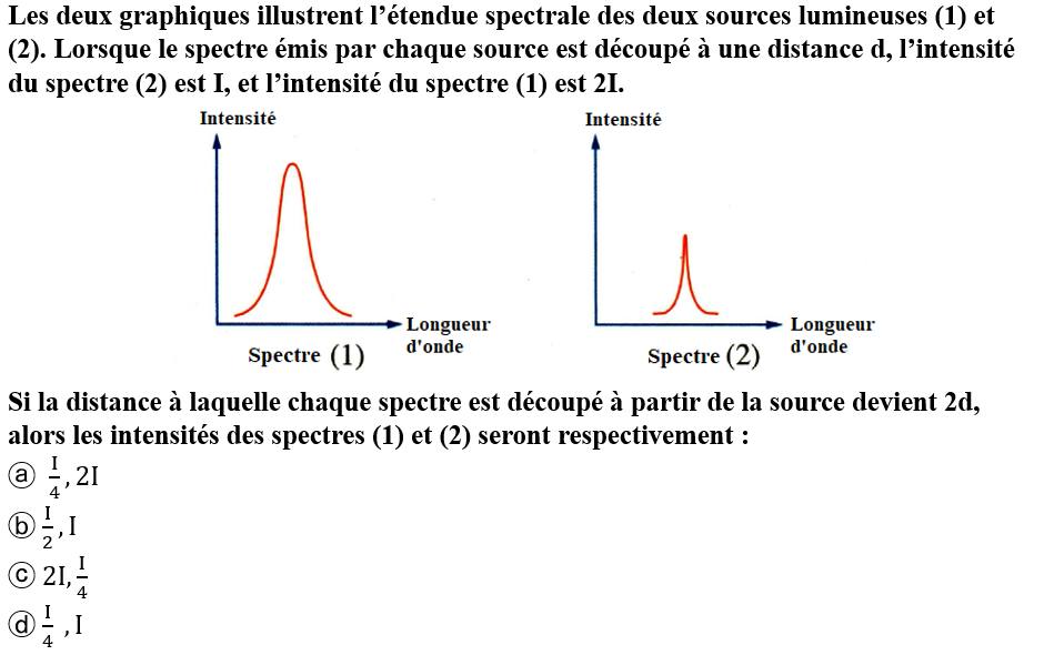 Question 3